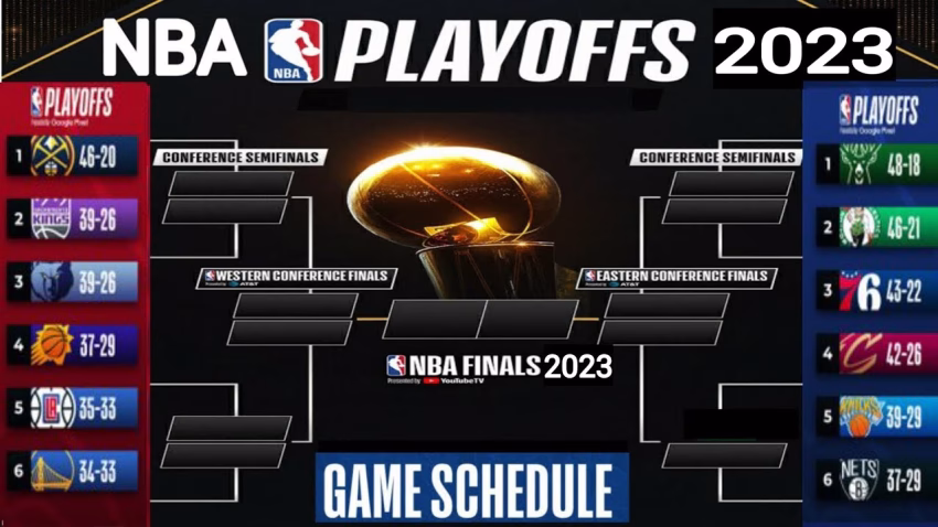 Nuggets-Celtics NBA Finals